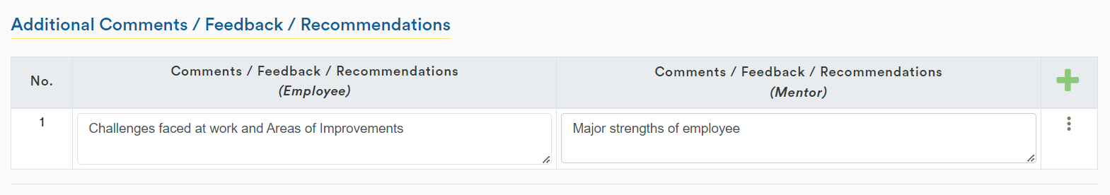 Appraisal Setup (Admin) 6